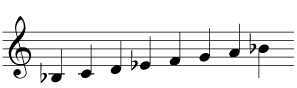 C major sounds like B flat major