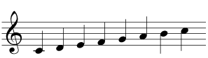 Scale of C major