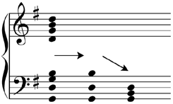 Identifying triads with a three-step process