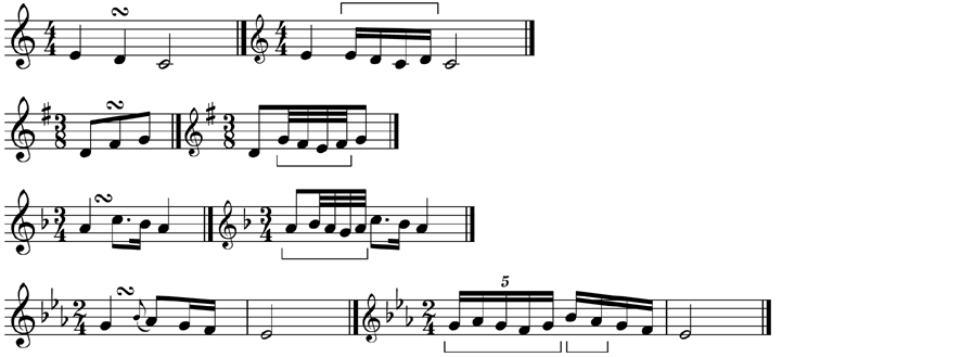 The turn: note that the final example also includes an appoggiatura