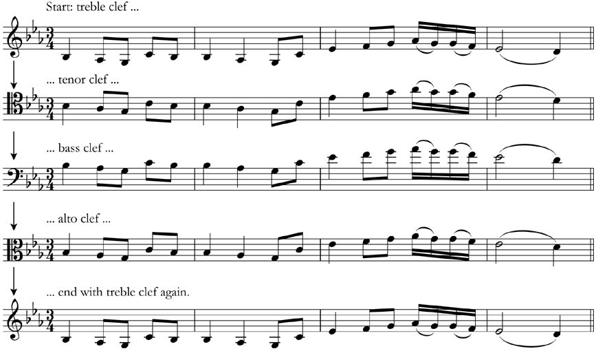 A clef transposition exercise