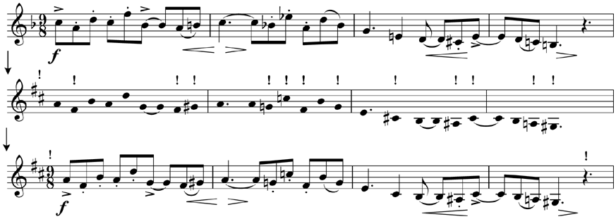 Step by step transposition