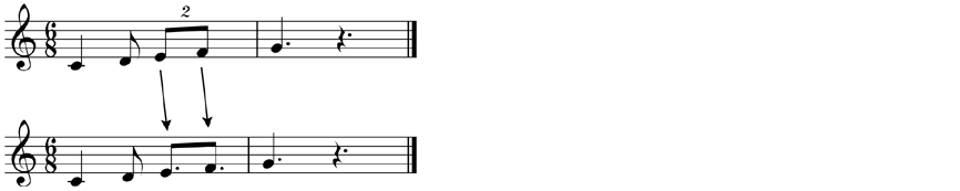 An alternative way of writing duplets