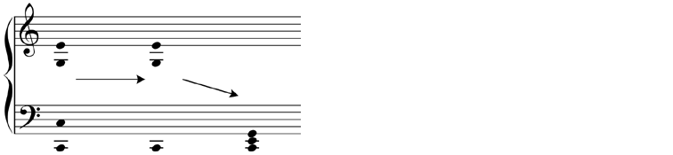 Reduction of the chord in question