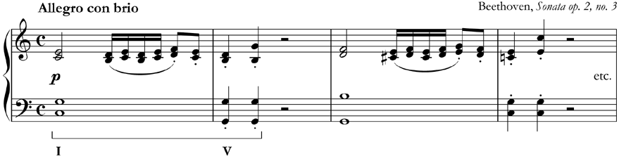 This piano sonata (op. 2, no. 3) by Beethoven begins with an imperfect cadence