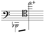 The range of the bassoon