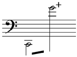 The range of the double bass