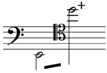 The range of the trombone