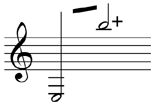 The range of the trumpet
