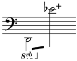 The range of the tuba