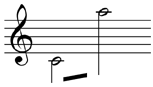 Choral soprano range