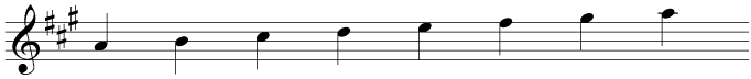 The A major scale and key signature