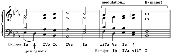 W.H. Monk's harmonisation of the key change in 'Abide with me'
