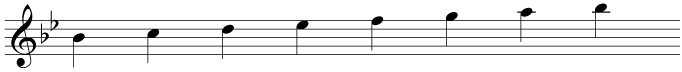 The B flat major scale and key signature
