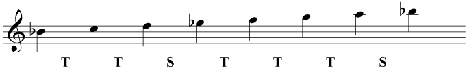 The scale of B flat major: a diatonic scale