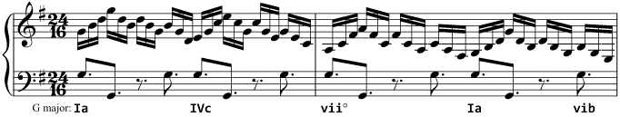Using viio as a substitute for V in J.S. Bach, Prelude in G major from The Well-Tempered Clavier