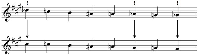 Minimise the use of accidentals - use the key signature where possible