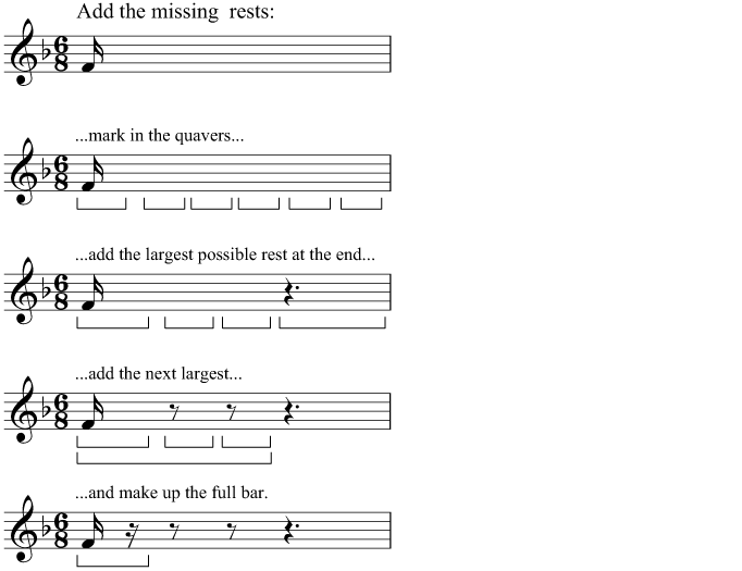 Adding rests in compound time, second method