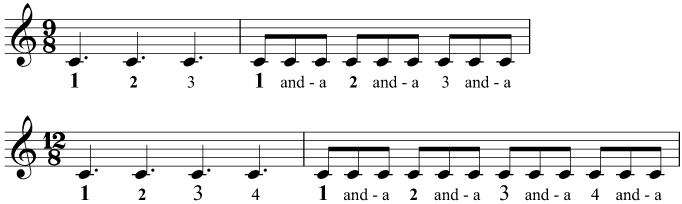 Counting in 9/8 and 12/8