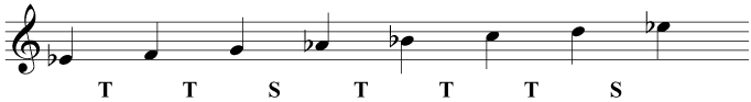 Creating the scale of E flat major