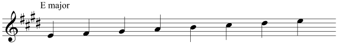 The key signature and scale of E major
