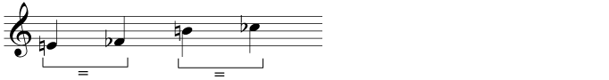 Flattening certain natural notes produces the same pitch as the natural note below