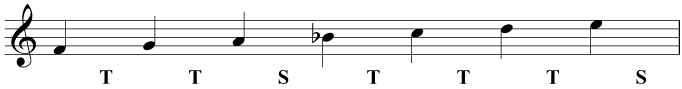 Forming an F major scale from semitones and tones