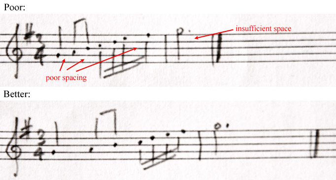 Poor and better spacing of rhythms