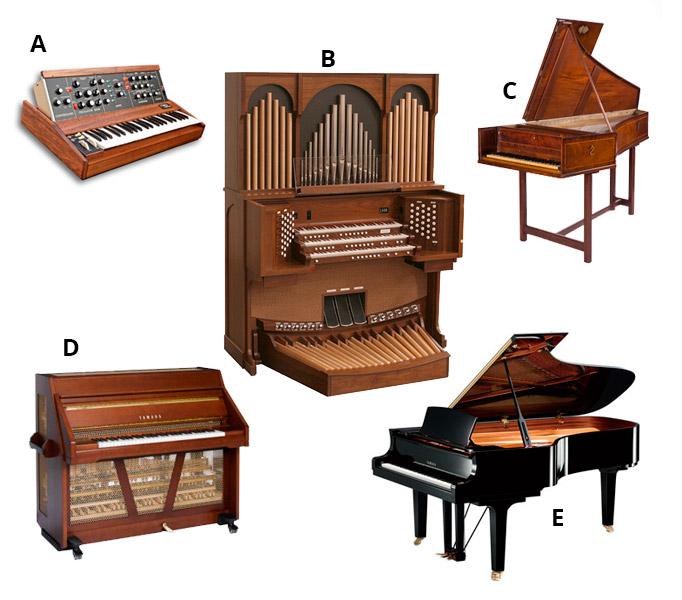 Keyboard instruments