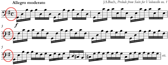 Remember to use the key signature at the beginning of every system!