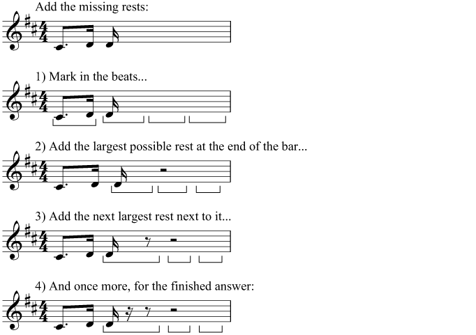 Q. Add the missing rests (method 2)