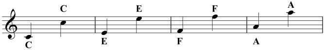 Some octave intervals