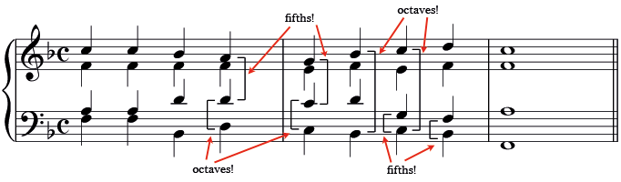 Parallel fifths and octaves - some extremely bad part-writing!