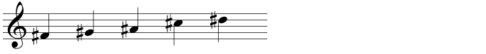 A pentatonic scale starting on F sharp, using the black keys of a piano