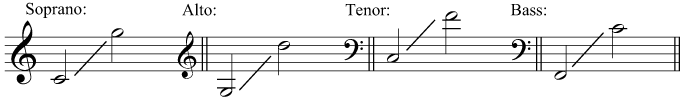 The ranges of the SATB voices