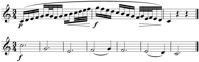 Study Tempo Fast And Slow