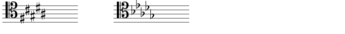 Tenor clef key signatures with 5 flats and sharps