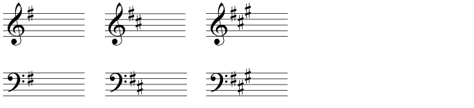 Key signatures up to three sharps